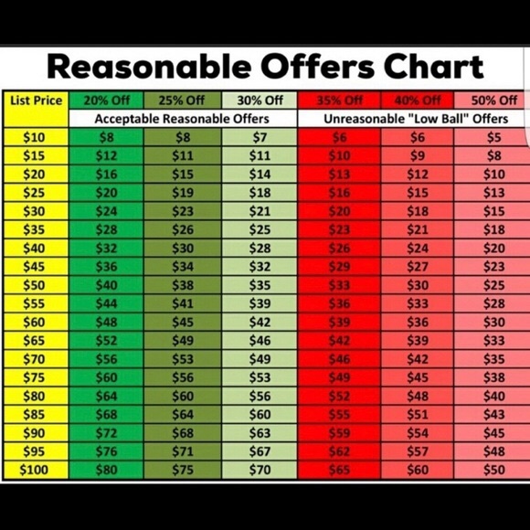 Set of 2 Embellished Wristlets - NWT/NWOT - Picture 10 of 10